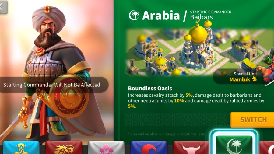 Arabia civilization