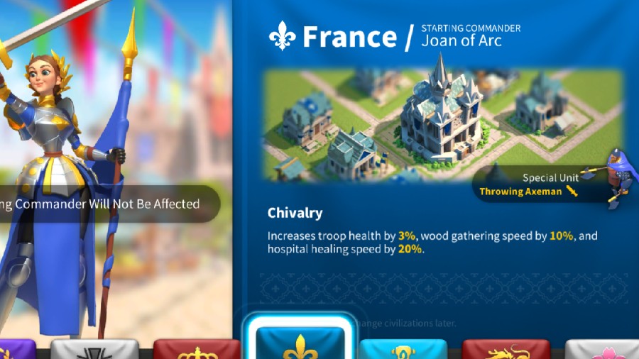 France civilization