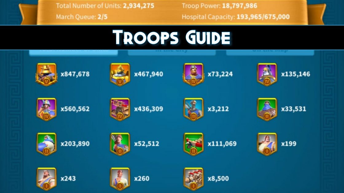 Everything About Troops in Rise Of Kingdoms