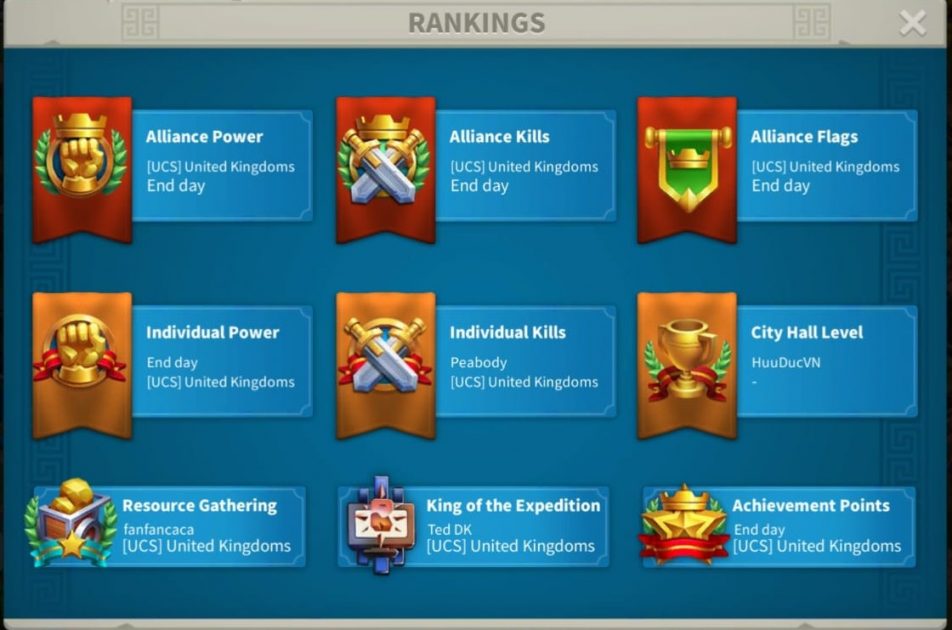 Rise of Kingdoms Kingdom rankings