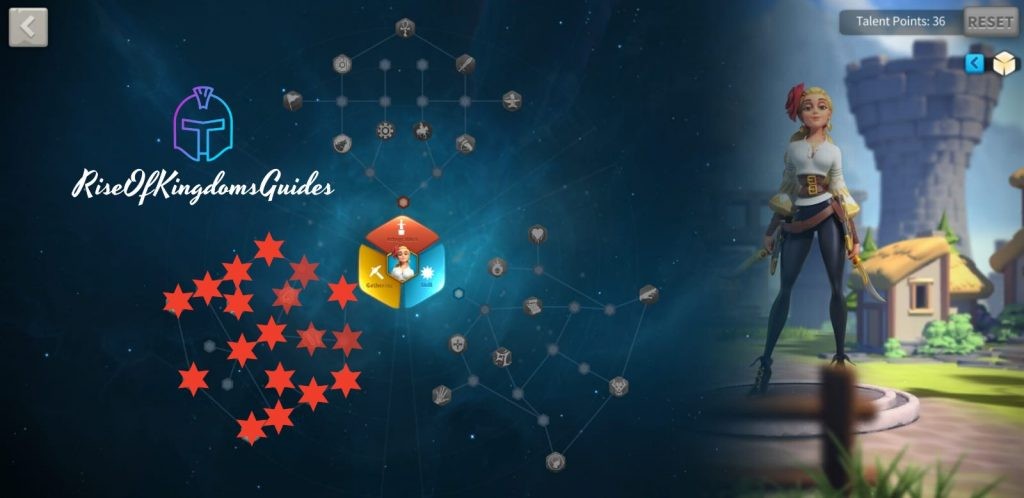 Šárka Talent Tree Build And Guide 2023